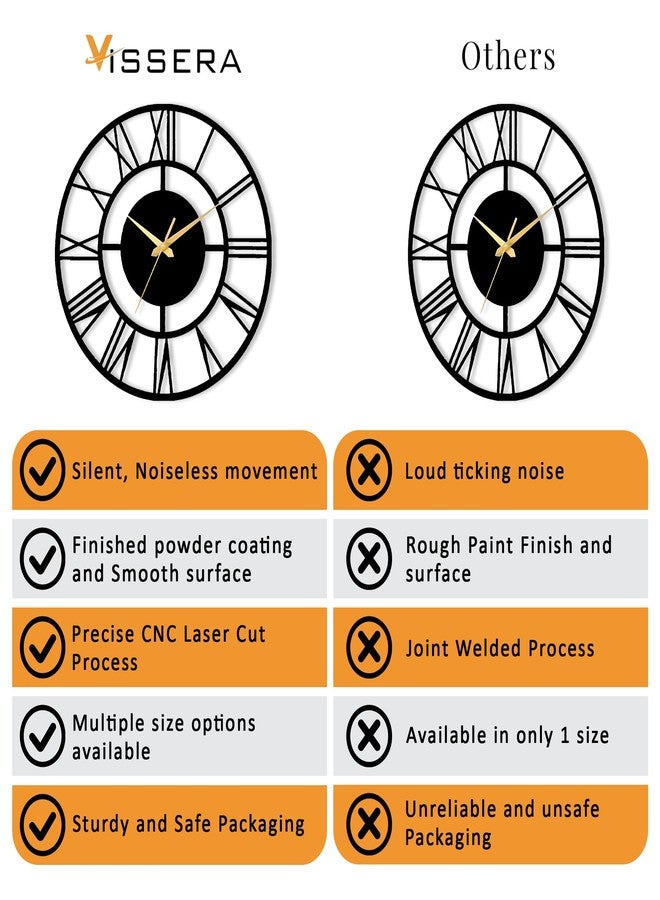 Vissera Silent Wall Clock for Bedroom | Decorative Metal Wall Watch for Living Room | Antique Designer Big Size Roman Number Modern Hanging Clock for Home Décor, Dining, Drawing, Wall Decoration Items - Image 5